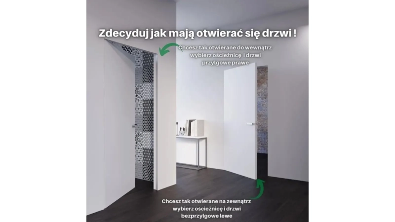 Drzwi prawe czy lewe? - Jak je rozróżnić? - 1.webp