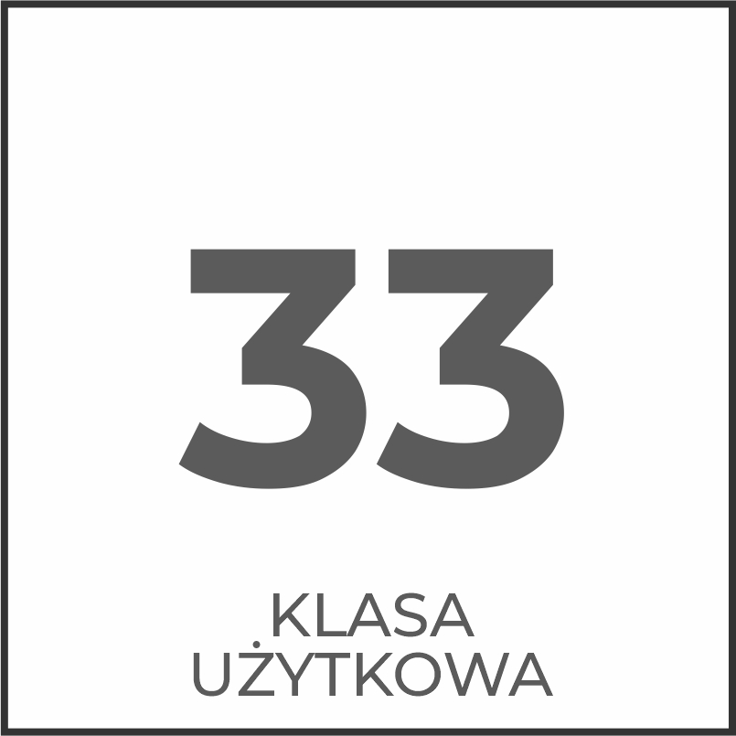 Klasa 33