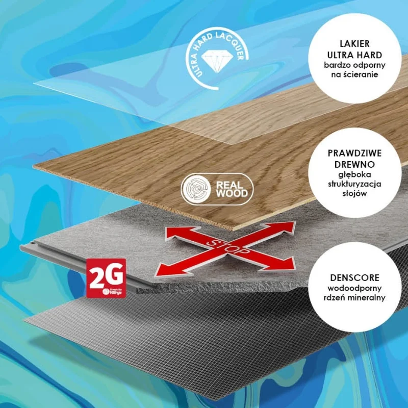 Podłoga Hybrydowa Dąb Tugela 7 mm, 1H1000006 - 5