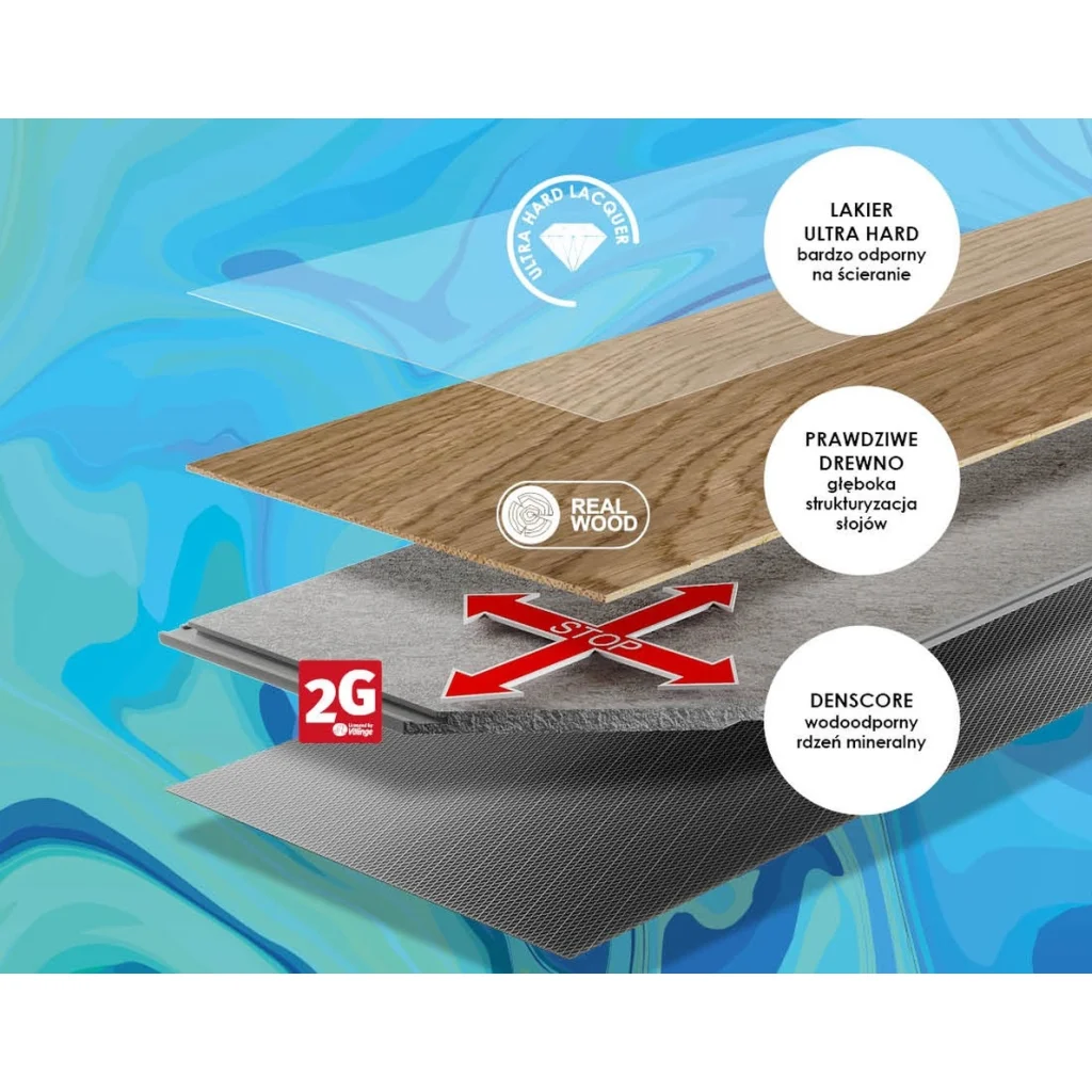 Podłoga Hybrydowa Dąb Mackay 7 mm, 1H1000010