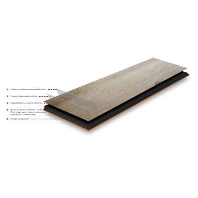 Panele Winylowe LVT Mantaro Pecan MAN HB-5619-IB Klasa 34 6.5 mm