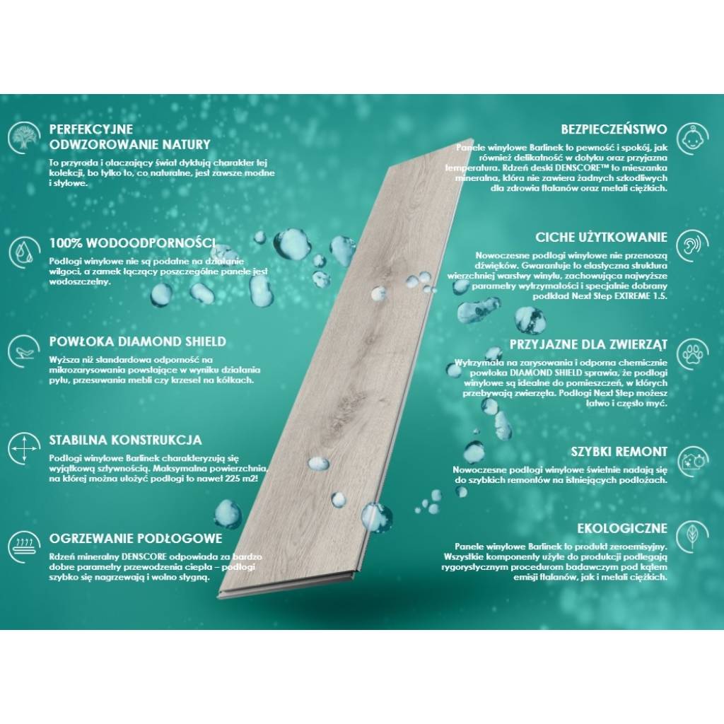 Panele Winylowe Chamonix Spring V5ID-S33-CHA-15045L-157D Klasa 33 4.5 mm