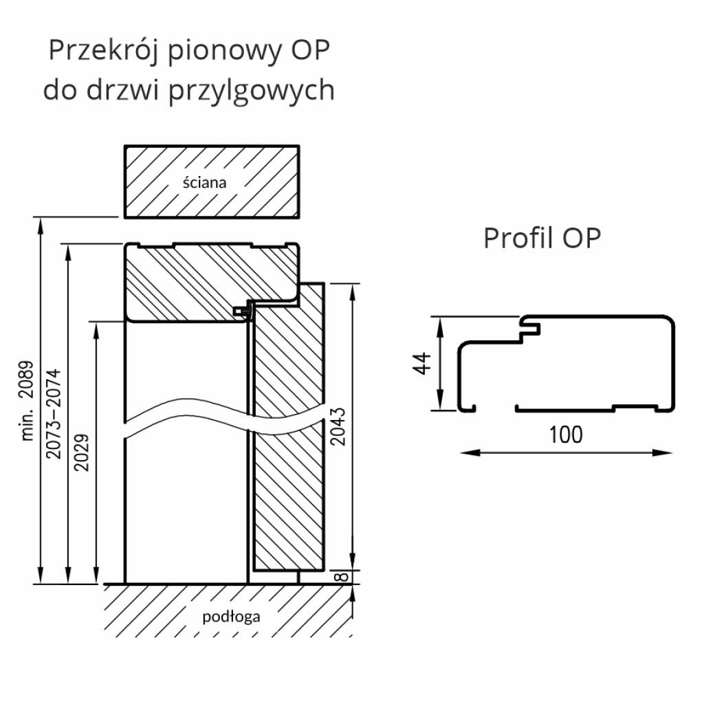 Drzwi wejściowe