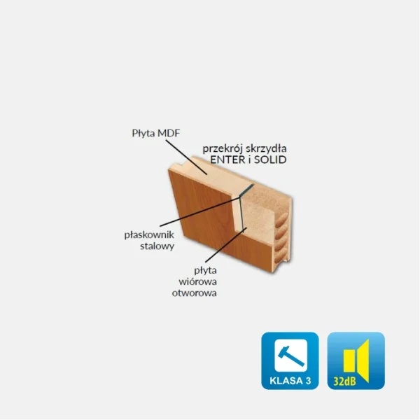 Drzwi Wejściowe Enter Prawe 80 cm Dąb Polski, 590228599647