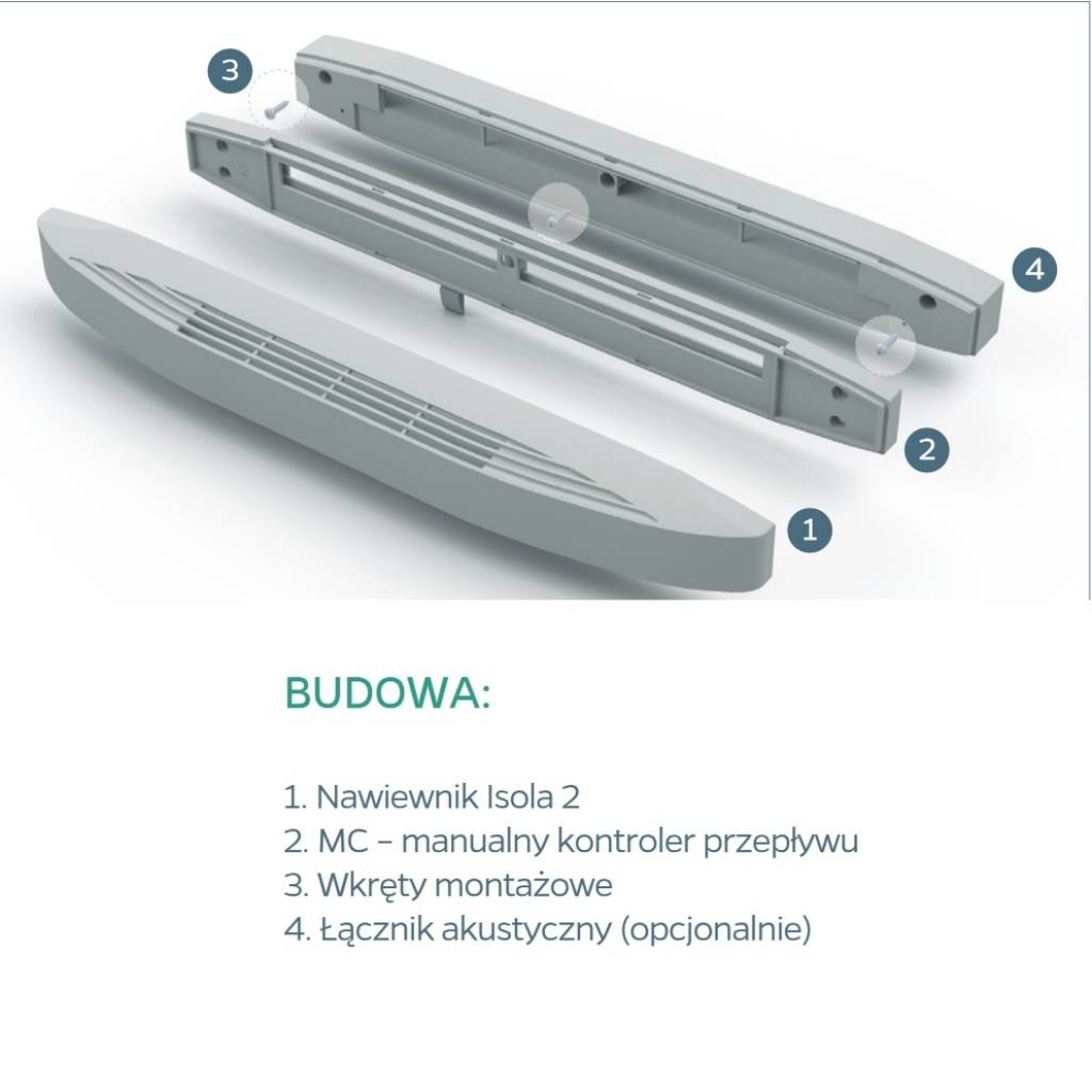 Przełącznik manualny MC biały, podkładka