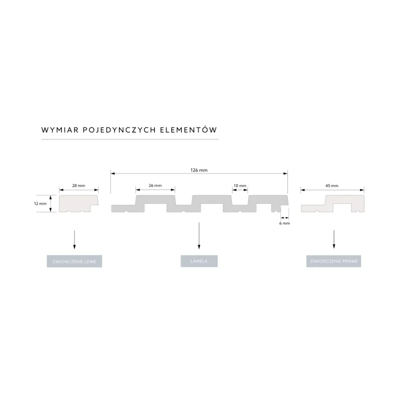 Zakończenie lameli Lamele M Medio Listwa Prawa Dąb Szary L