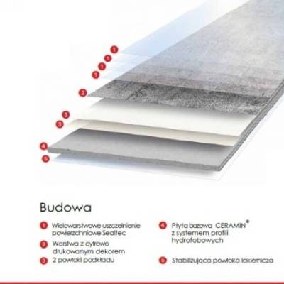Panele winylowe Diamond Beige Beton 51006 Klasa 34 3.2 mm