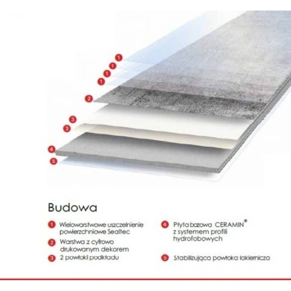 Panele winylowe Vada Sophisto Grey Kamień ciemny 51029 Klasa 34 3.2 mm