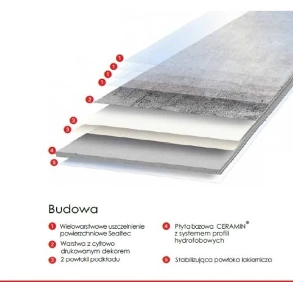 Panele winylowe Vada Sophisto Grey Kamień ciemny Klasa 34 3.2 mm TAK, 51029