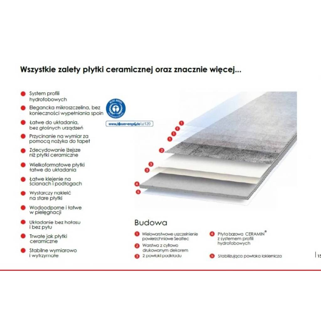 Panele winylowe Avesuvius Anthracit Beton ciemny 51001 Klasa 34 3.2 mm