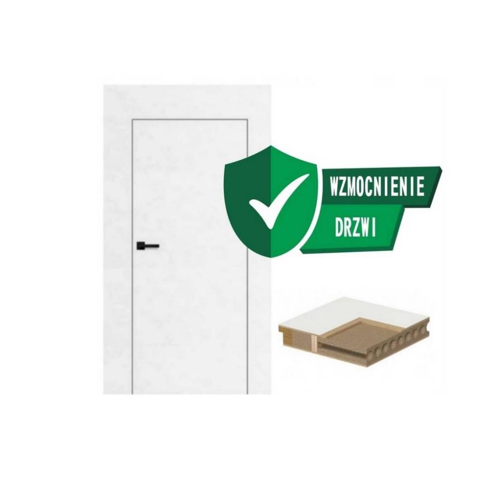 Wzmocnienie Drzwi Ukrytych Dopłata, Wzmocnienie Drzwi Ukryte