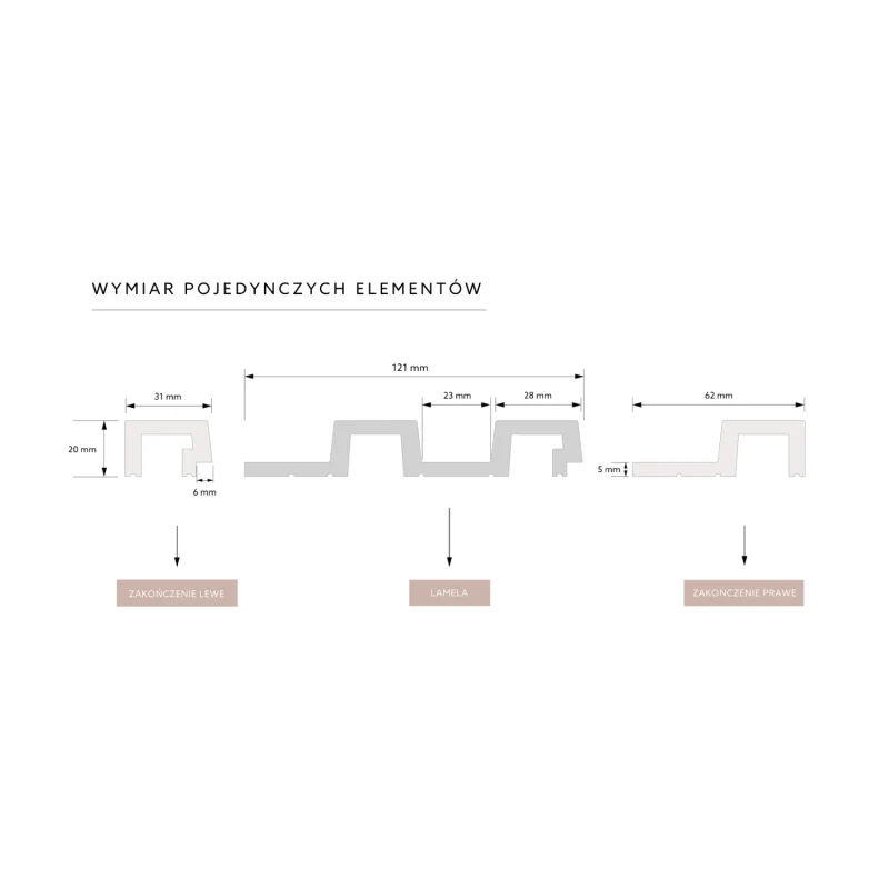 Zakończenie lameli Lamele L Largo Listwa Lewa Biała L0301L