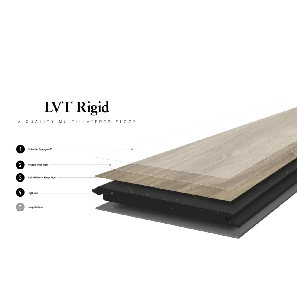 Panele winylowe z podkładem SPC LVT Dąb European Klasa 32 5 mm, 400086192