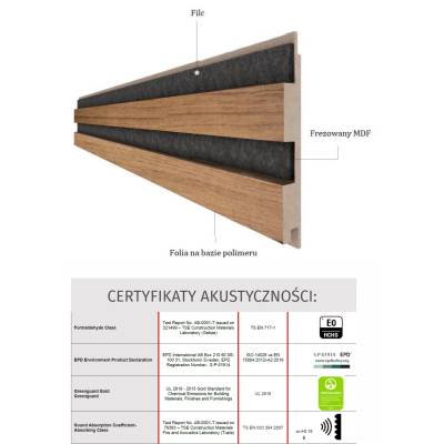 Lamele Lamele Akustyczne Dąb Naturalny Teak na Filcu L 248