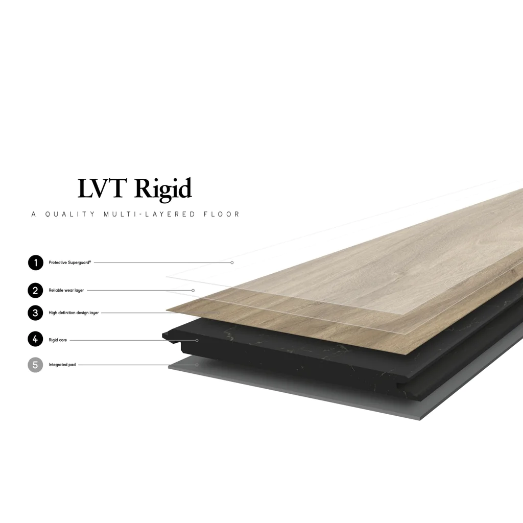 Panele winylowe z podkładem SPC LVT Dąb Riviera Klasa 32 5 mm, 400086215