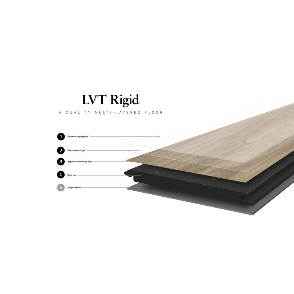 Panele winylowe z podkładem SPC LVT Dąb American 04271LA Klasa 32 5 mm, 400086220