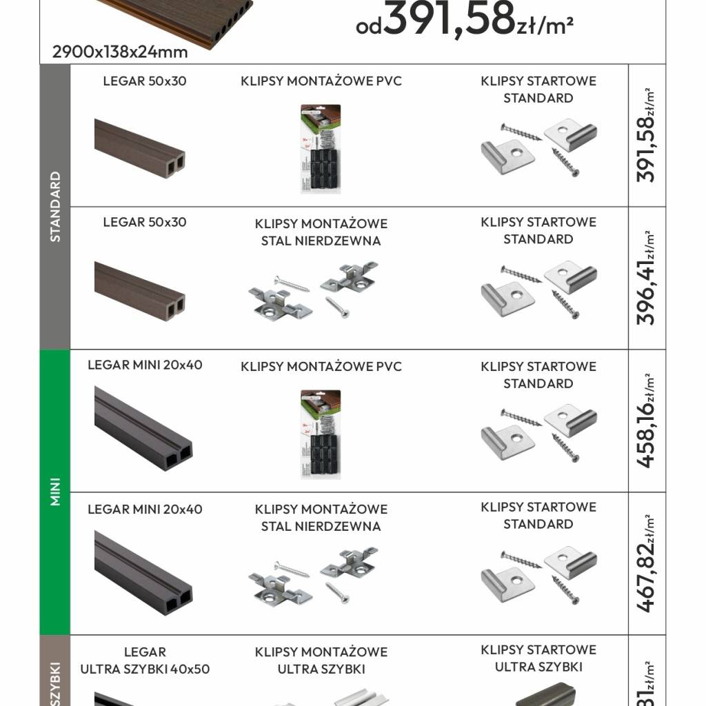 Deska tarasowa dwustronna BERGDECK W138 Teak/Orzech 2,9m 23 mm, BB0021
