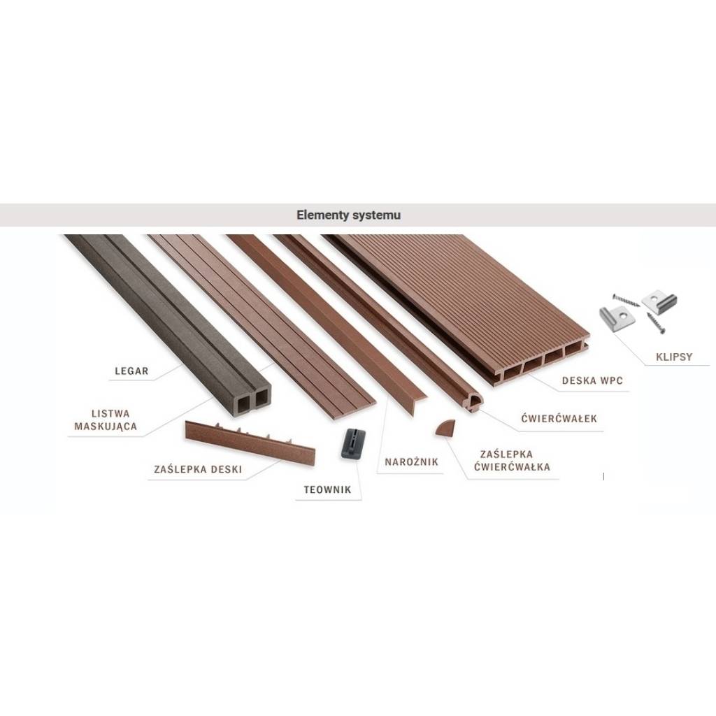 Deska tarasowa dwustronna BERGDECK W138 Teak/Orzech 2,9m 23 mm, BB0021