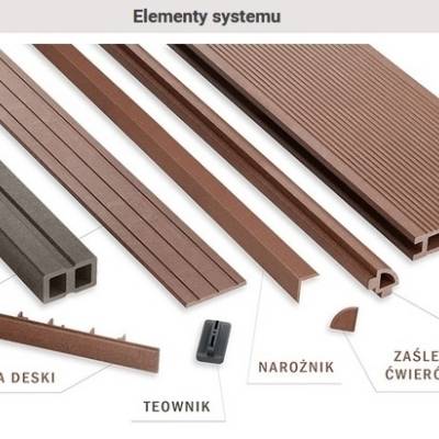 Deska tarasowa dwustronna BERGDECK W138 Teak/Orzech 2,9m 23 mm, BB0021