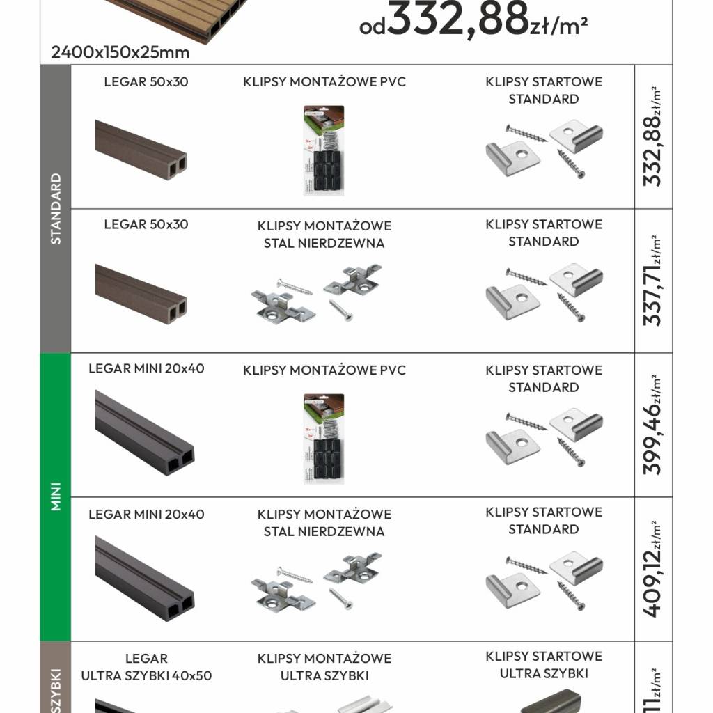 Deska tarasowa dwustronna BERGDECK B150 szczotkowana Czarny 2,4m 25 mm, BD1002