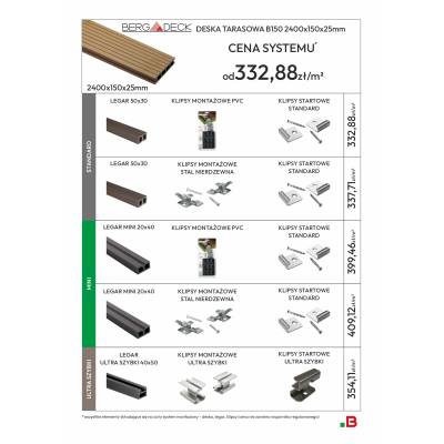 Deska tarasowa dwustronna BERGDECK B150 szczotkowana Czarny 2,4m 25 mm, BD1002