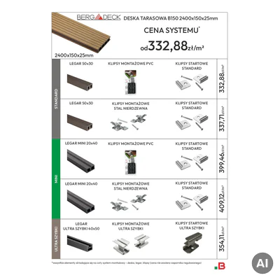 Deska tarasowa dwustronna BERGDECK szczotkowana Czarny 2,4m 25 mm, BD1002