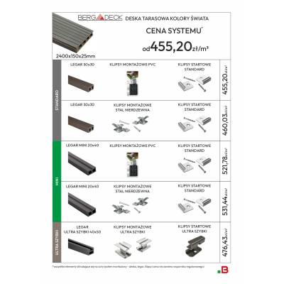 Deska tarasowa dwustronna Safari Azobe 2,4m 25 mm, BA0003