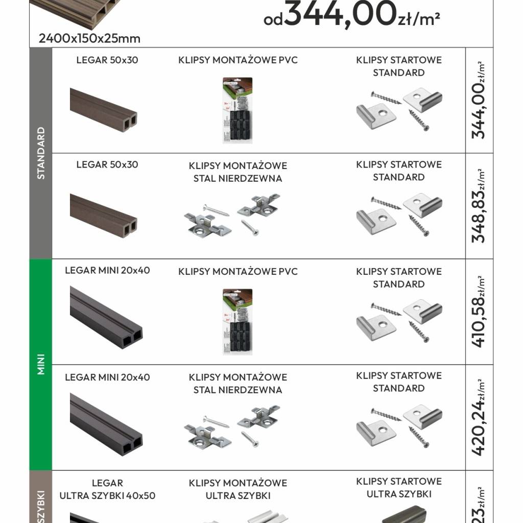 Deska tarasowa dwustronna BERDECK Pure Grafit 2,4m 25 mm, BP1002