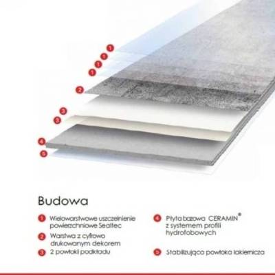 Panele winylowe Carona Rocket 51021 Klasa 34 3.2 mm