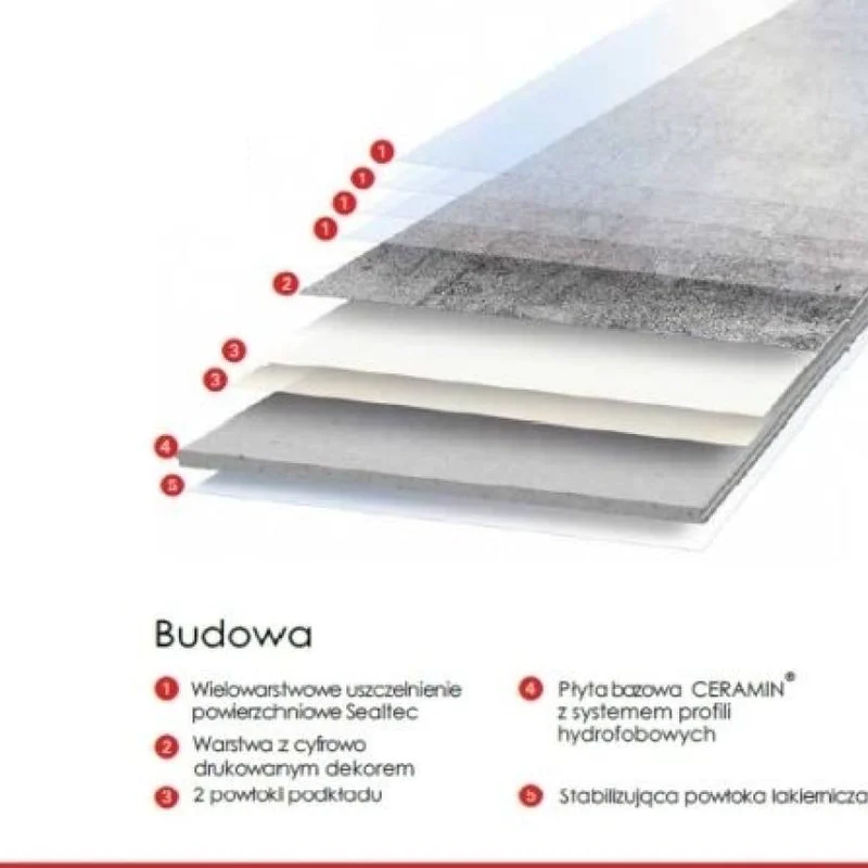Panele winylowe Vigone Alice White Klasa 34 3.2 mm TAK, 5102