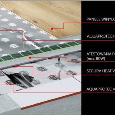 Folia izolacyjno-ochronna Aquastop Heatfilm, 5905167875230