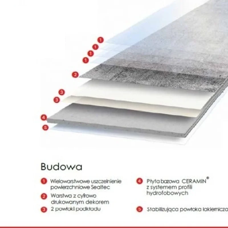 Panele winylowe Piano Mid Grey 51017 Klasa 34 3.2 mm TAK - 3