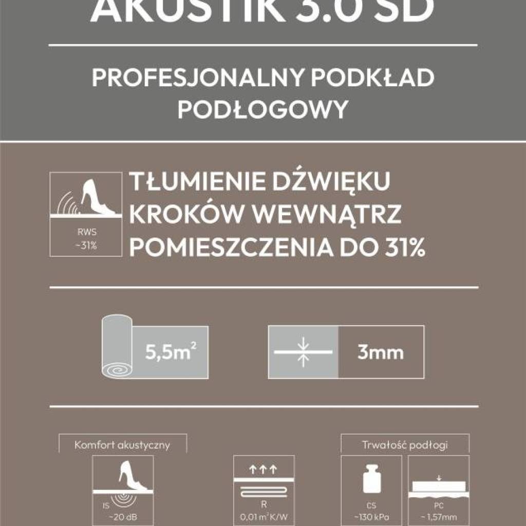 Podkład Under Floor Akustik 3.0 SD, 04-10-00275
