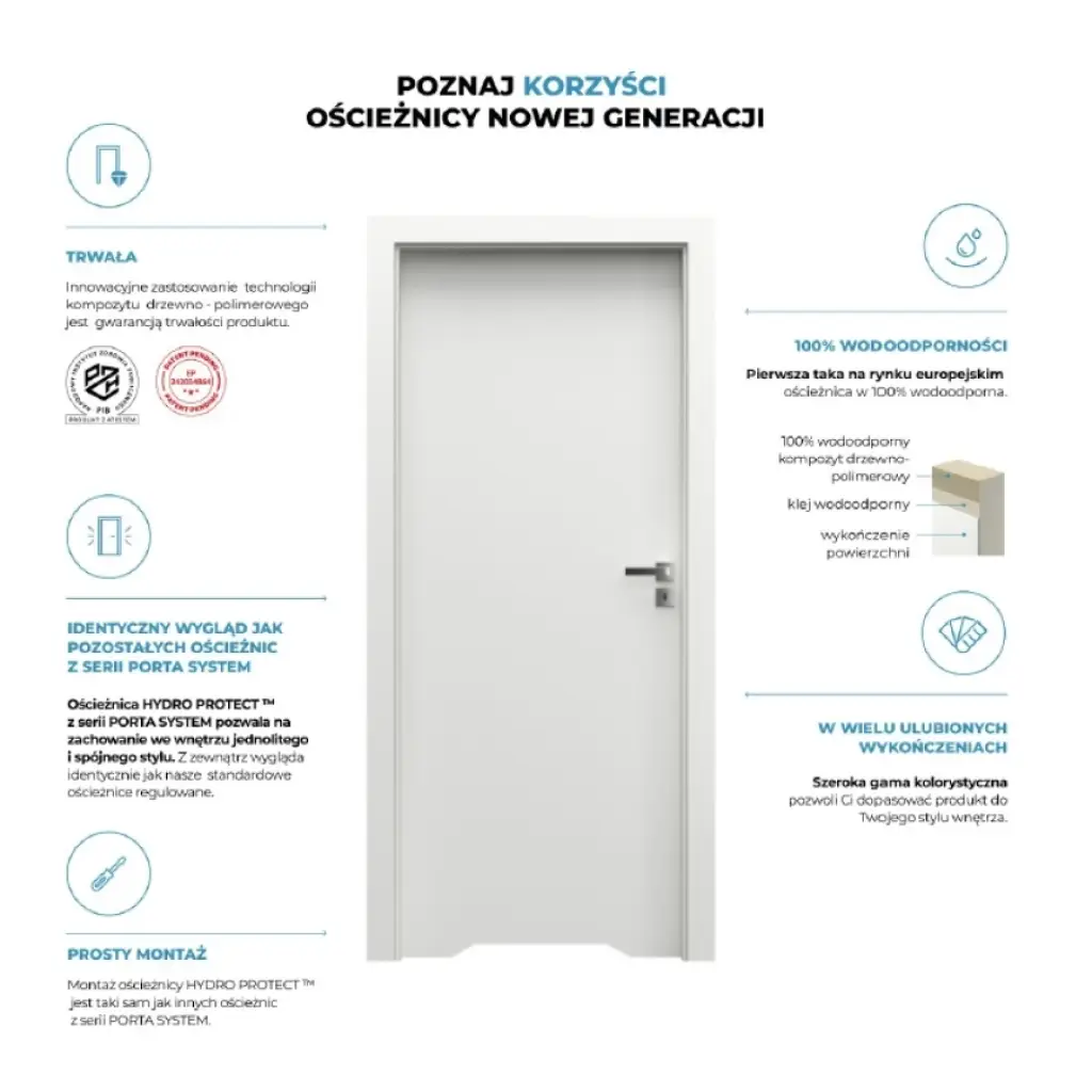 Ościeżnica Wodoodporna Hydro Protect regulowana C 120-160 z kątownikiem 60 mm 80 Prawa Przylgowa, OPWC6C0P08DBI0SZ36C000