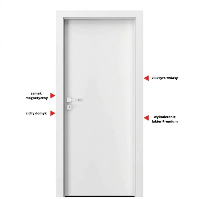 Drzwi Porta VECTOR Premium T Prawe 80cm Odwrotna przylga, SP