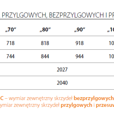 Komplet drzwi + ościeżnica Komplet drzwi + ościeżnica Norma Decor 1 Lewe 80 cm Przylgowe 