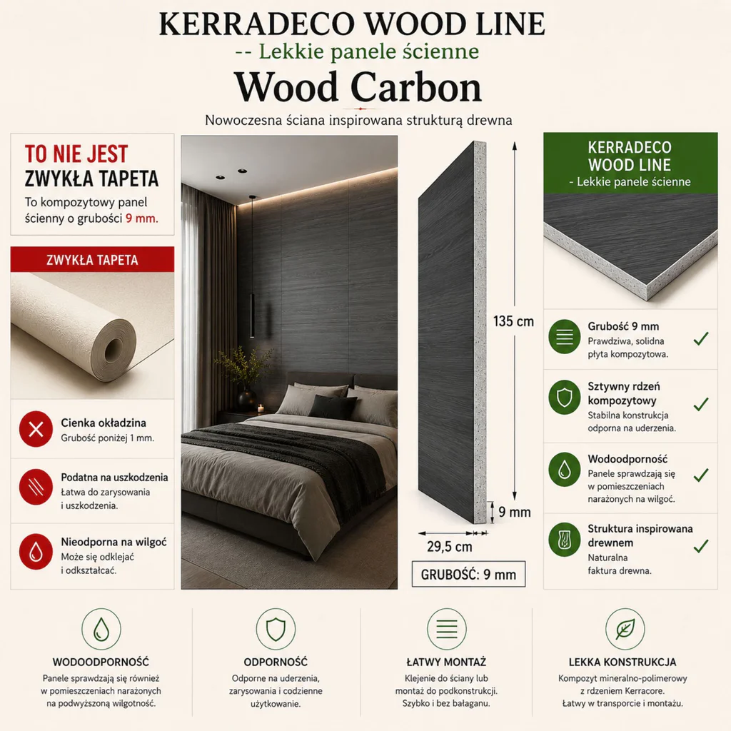 Panele ścienne Wood Carbon, 3021871