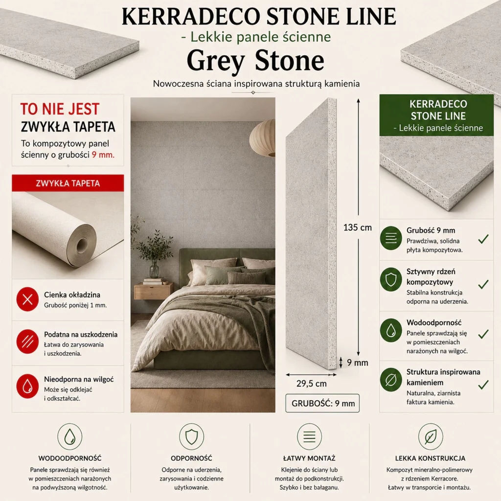 Panele ścienne Stone Grey, 3024150