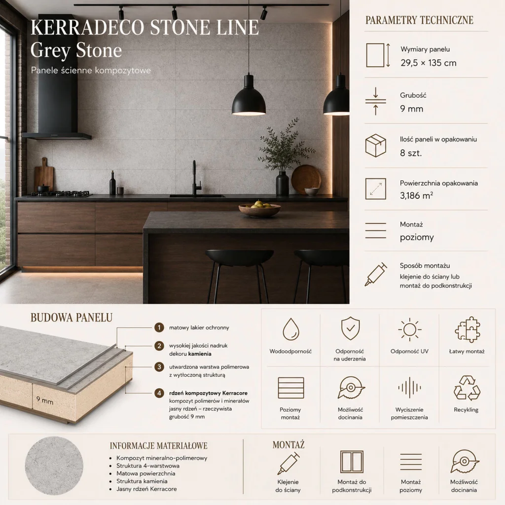 Panele ścienne Stone Grey, 3024150