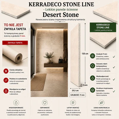 Panele ścienne Desert Stone, 3024819