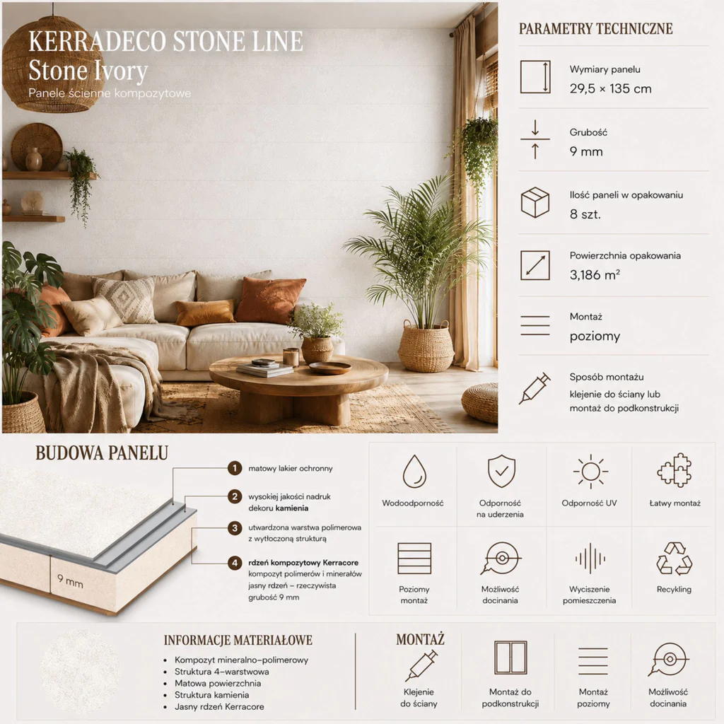 Panele ścienne Stone Ivory, 3024820