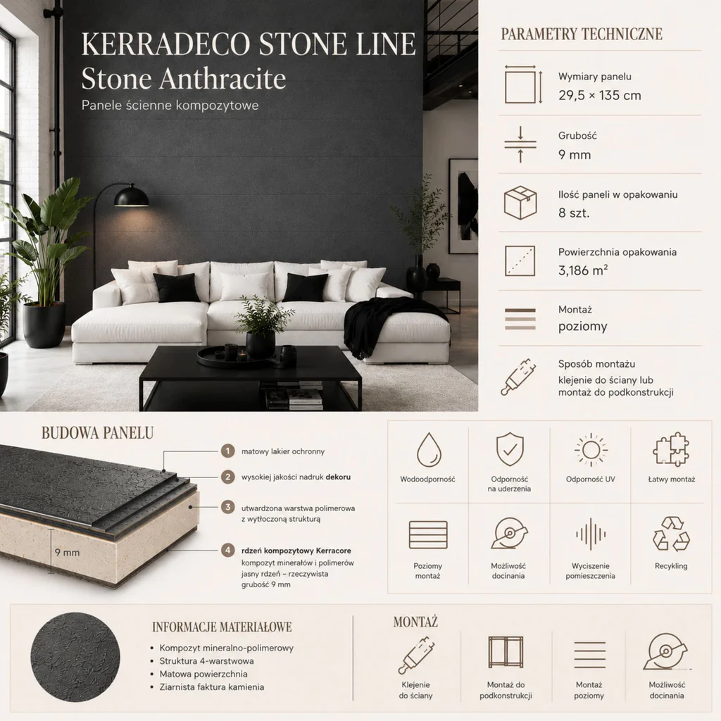 Panele ścienne Stone Anthracite, 3021809
