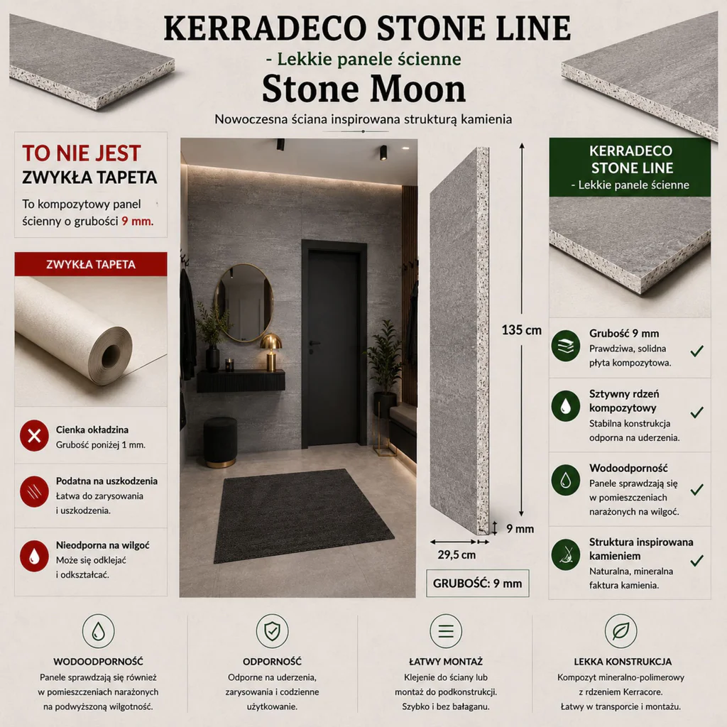 Panele ścienne Stone Moon, 3024821
